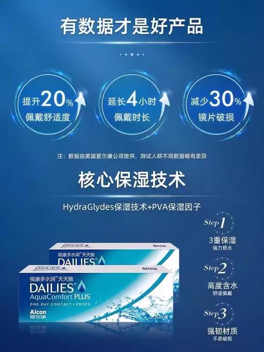 爱尔康多水润日抛5片装 商品图4