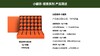 2025年4月新品：小罐茶▪橙意系列组合茶48罐装-超值大礼盒送礼首选 商品缩略图7