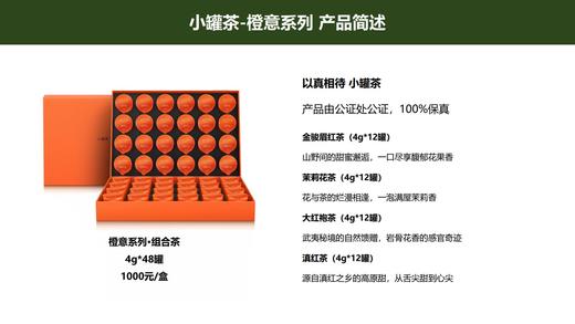 2025年4月新品：小罐茶▪橙意系列组合茶48罐装-超值大礼盒送礼首选 商品图7