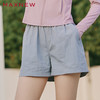 【短裤】休闲运动短裤 1P2224207 商品缩略图0
