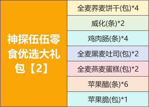 神探伍伍零食优选大礼包2 商品图1