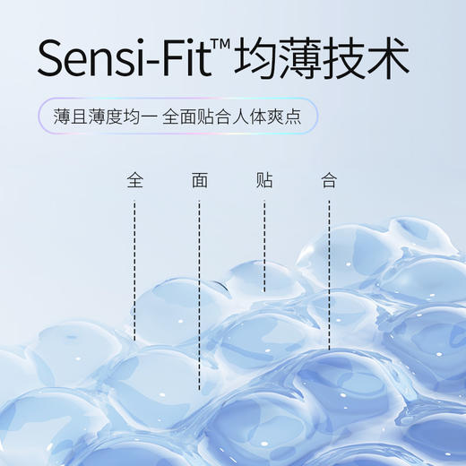 杜蕾斯AiR隐薄空气套16只 避孕套超薄 安全套 套套003 成人用品 男女用 商品图2