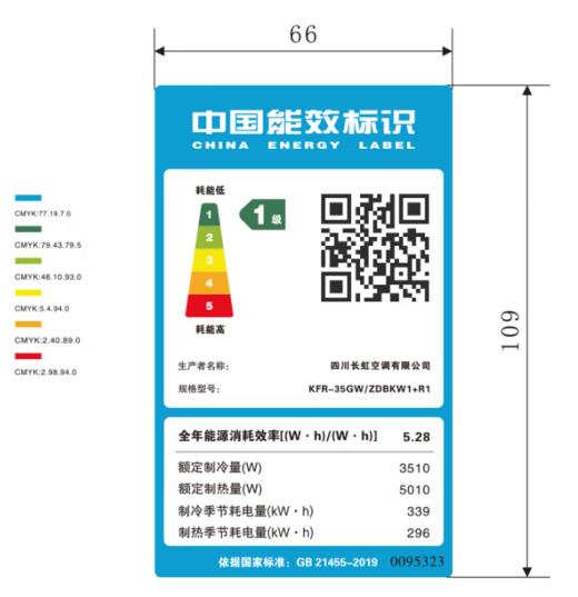 长虹（CHANGHONG）大1.5P(130316) 一级能效 冷暖变频 KFR-35GW/ZDBKW1+R1 千孔柔风 挂机空调 商品图1