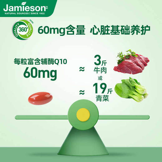 【保税仓】JAMIESON健美生辅酶Q10软胶囊60mg80粒 商品图2
