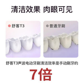 舒客情侣电动牙刷成人学生送男友/女友护龈声波5档模式 生日礼物 T3极夜蓝 牙刷 商品图3
