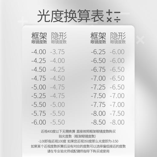 【人间娃娃】14.5大直径美瞳日抛两片装 商品图4