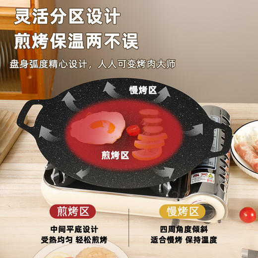 户外麦饭石烤肉盘不粘韩式商用铁板烧电磁炉家用烧烤盘烤肉专用锅 商品图3