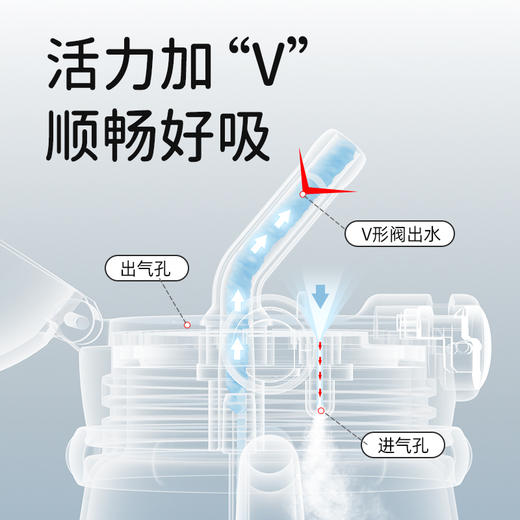【学喝水，一吸就会】伊斯卡尔儿童吸管杯 宝宝学饮水杯 直饮水 喝水 喝奶 杯子 一到两岁以上 商品图1