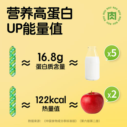 肉敢当 低脂鸡胸肉肠（计量称重）1000g 商品图3