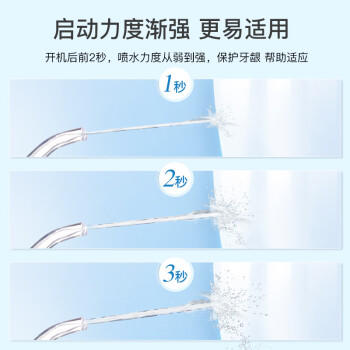 舒客冲牙器洗牙器 送女友/男友立式便携式大容量水箱 2种专业喷嘴M4蓝 生日礼物 商品图5