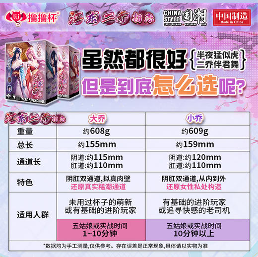 不管大乔还是小乔，都得给我曹！江东二乔初恋，阴肛双穴，高克重大机体。拟真外形，拟真腔道，多段式榨汁 商品图4