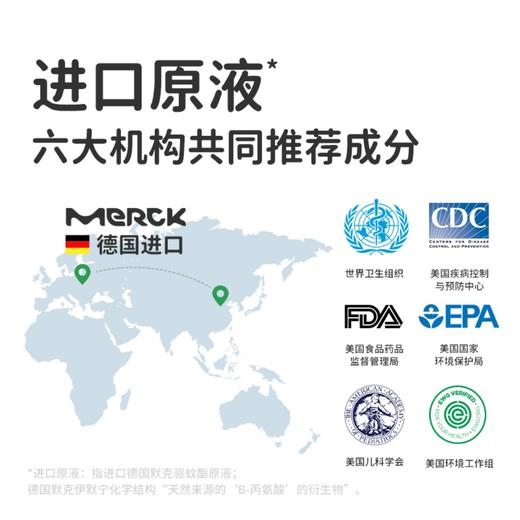 【绿鼻子驱蚊喷雾60ml/200ml（多规格任选）】 进口原液，德国默克“10%驱蚊酯 商品图2