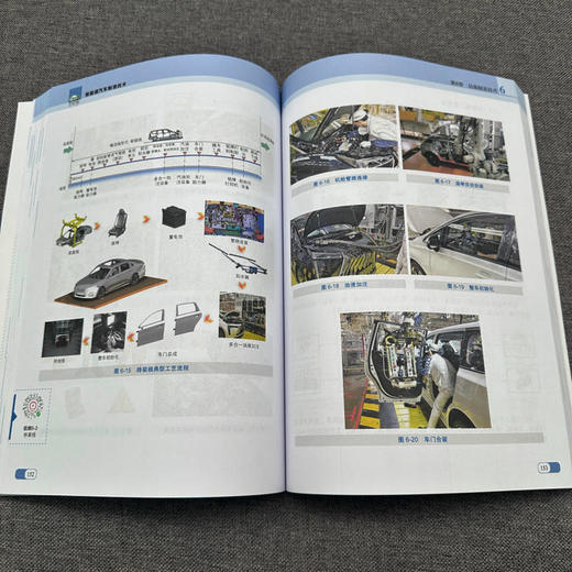 官网 新能源汽车制造技术 张卫国 教材 9787111765523 机械工业出版社 商品图4