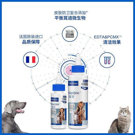 【法国维克】耳漂  宠物滴耳液   猫狗通用耳垢洗耳液  耳朵清洁液 商品图1