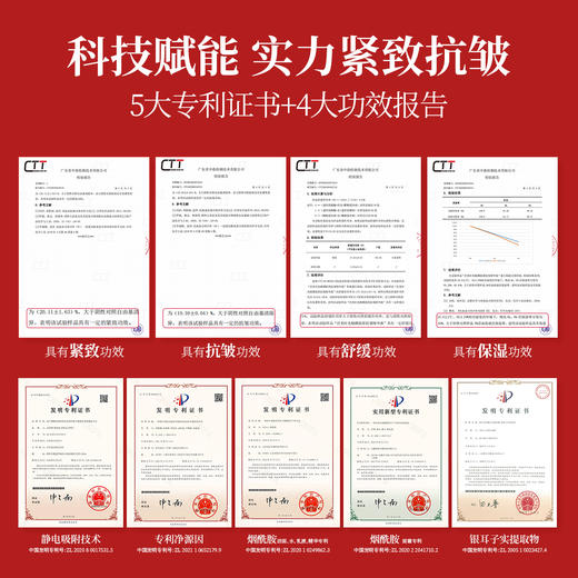 宫芙 时光赋颜抗皱抗老奢宠臻享礼盒 护肤补水乳霜套盒 商品图5