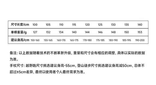 杖一国民轻量化铝合金越野杖 Z1901（1对） 商品图1