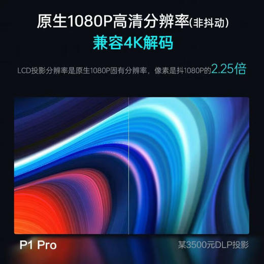 雷神P1Pro投影仪家无感极速对焦小型微型 AI视觉智能家用家庭影院办公一体5gwifi 高清兼容4k影音家庭观影投影仪 商品图2
