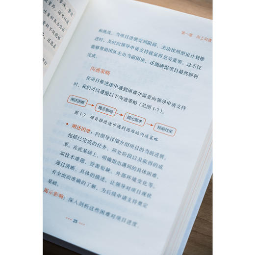 官网 沟通之道 刘霄云 口才修炼职场人际交往沟通技巧励志成功书籍 商品图4