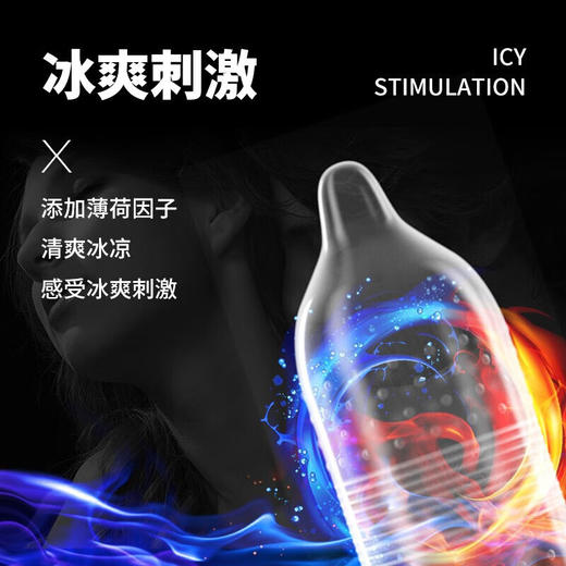 第六感冰火凸点螺纹12只装 商品图2