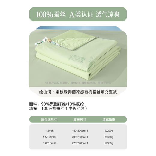 优选丨水星集团 百丽丝家纺 7A级凉感100%蚕丝被夏凉被空调被学生宿舍床品 商品图4