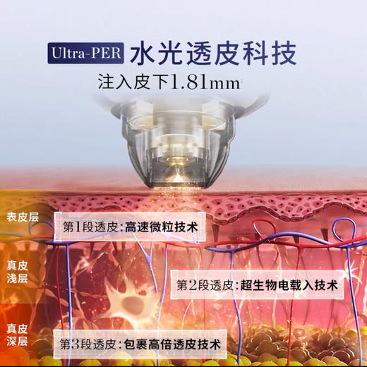 【林允同款水光】复配水光炮抗衰美容自打仪器丽珠兰院线家用水光针原液W10 商品图4