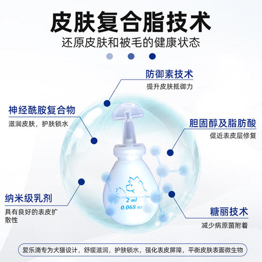 【法国维克】爱乐滴 宠物狗猫修复皮肤滴剂 滋润补水 修护皮肤病滴剂 商品图3