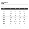 THESOONG|‘糖果短裤’100%棉135g微肌理松紧腰白色短裤HBKZ4638 商品缩略图10