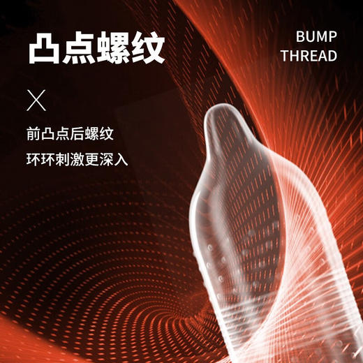 第六感冰火凸点螺纹12只装 商品图3