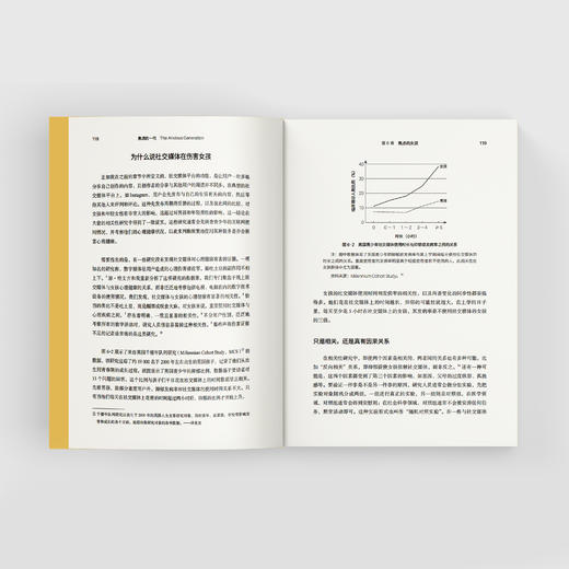 《焦虑的一代》 商品图7