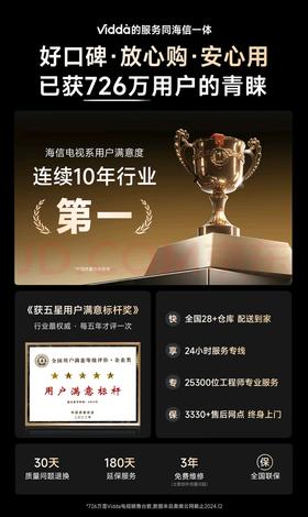 🔥 海信旗下Vidda，年轻人的科技潮牌，用科技点燃你的生活！ 🚀