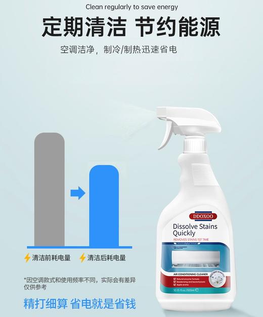 【3瓶家庭装】DDOXOO空调清洗剂 家用免拆免洗 家用挂机通用 yi菌去异味除垢泡沫空调清洗剂300ml/瓶 商品图1