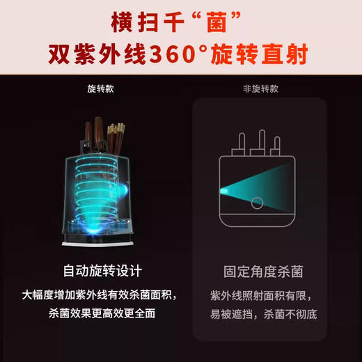 【焕新】爱家乐爱家乐刀具消毒刀筷消毒机DT18 商品图2