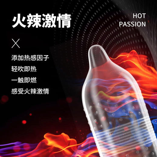 第六感冰火凸点螺纹12只装 商品图1