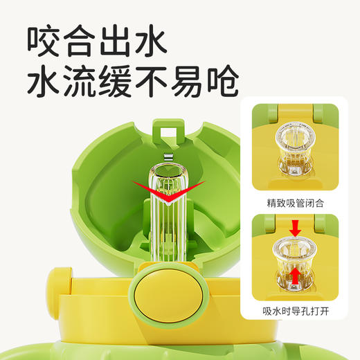 【学喝水，一吸就会】伊斯卡尔儿童吸管杯 宝宝学饮水杯 直饮水 喝水 喝奶 杯子 一到两岁以上 商品图2