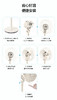 美的（Midea）电风扇落地扇  杏色 FSA25UB 商品缩略图2