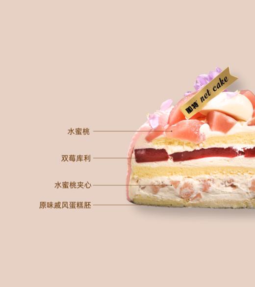 「4寸」芭蕾少女 商品图1