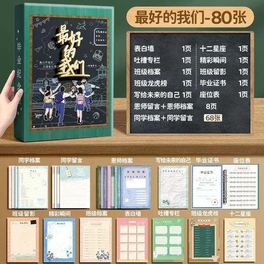 同学录 毕业纪念册 毕业活动场景布置 3D浮雕新款高颜值活页本 1本 商品图3