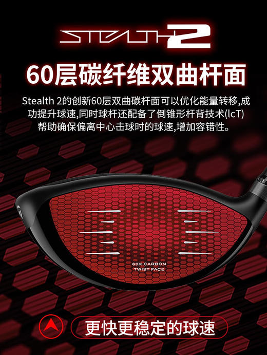 【捡漏】TaylorMade泰勒梅 男士高尔夫STEALTH 2 暗影2标准版 / 防右曲发球杆一号木 商品图4