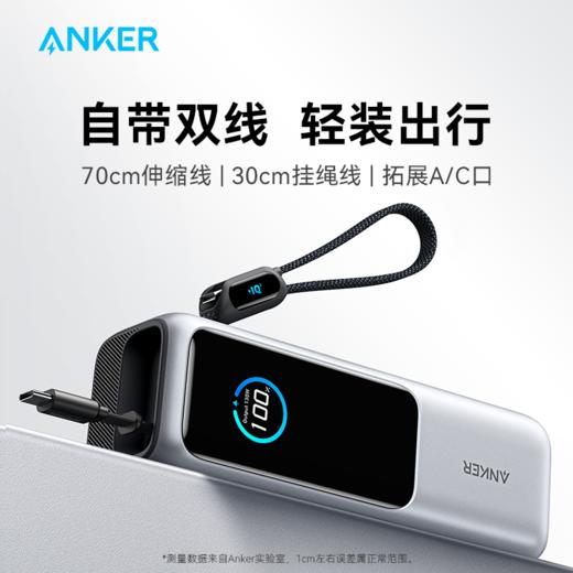 [屁侠推荐]Anker安克充电宝 大容量移动电源 支持笔记本、平板、手机充电 3c认证可上飞机 A1695 商品图1