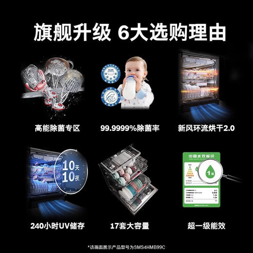 博世（BOSCH）【黑金刚三代】17套大容量家用洗碗机 母婴级除菌消毒 新风环流烘干 独嵌两用 国家级消杀双认证 黑色SMS4HMB99C 商品图1