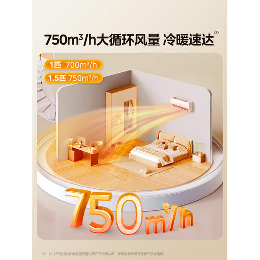 美的（Midea）空调酷省电_新一级能效_变频冷暖_独立除湿_节能省电家用卧室空调挂机_家电国家补贴_1.5匹_一级能效_35GW/N8KS1-1 商品图5