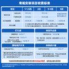 长虹（CHANGHONG）空调1匹新一级超省电熊猫懒家用变频冷暖空调家电卧室挂式KFR-26GW/ZDCSW1R1 商品缩略图4