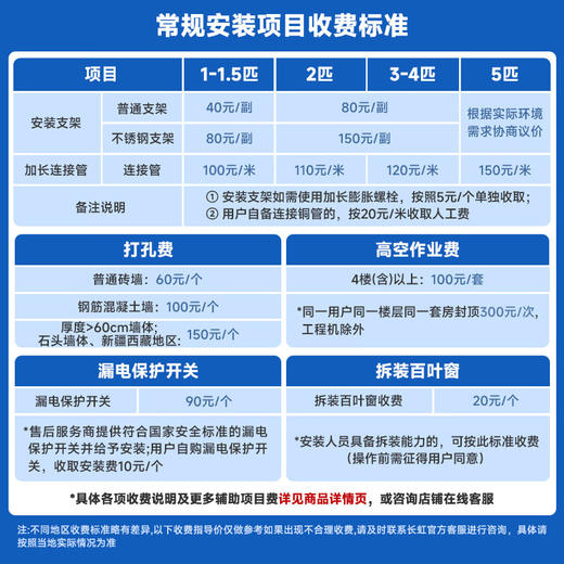 长虹（CHANGHONG）空调1匹新一级超省电熊猫懒家用变频冷暖空调家电卧室挂式KFR-26GW/ZDCSW1R1 商品图4