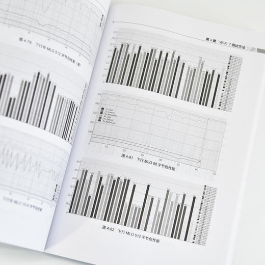Wi-Fi 7入门到应用 wifi OFDMA增强 链路传输增强 商品图1