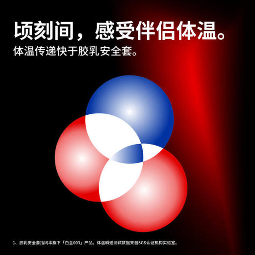 冈本超薄避孕套001+002混合8片装（001超润滑2+002超润滑6）okamoto安全套 商品图2