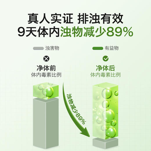 芬兰Hyllers有机西芹粉200g/袋 （效期27-5）  A-5124 商品图4