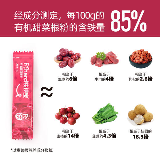 [屁侠推荐]铁镁宝 野粹蔬 有机甜菜粉 补铁补叶酸 商品图3
