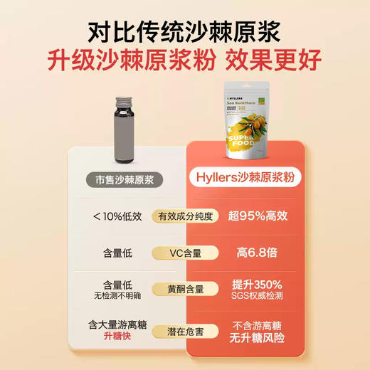 Hyllers有机沙棘粉全果籽油维生素c调理体质非原汁原浆 商品图1