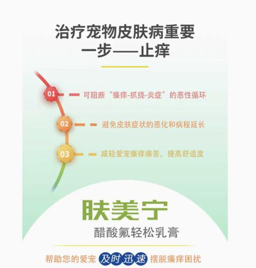金盾肤美宁软膏真菌猫藓狗藓止痒过敏消炎猫癣狗狗皮肤病外用药 商品图2