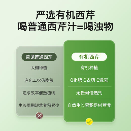 芬兰Hyllers有机西芹粉200g/袋 （效期27-5）  A-5124 商品图5